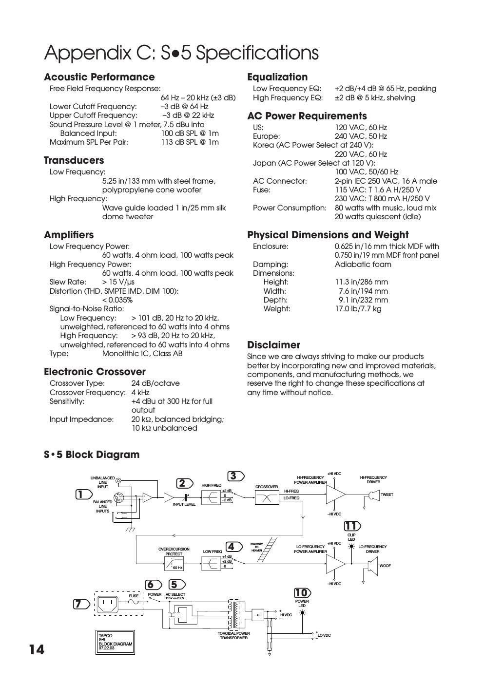 tapco s 5 brochure