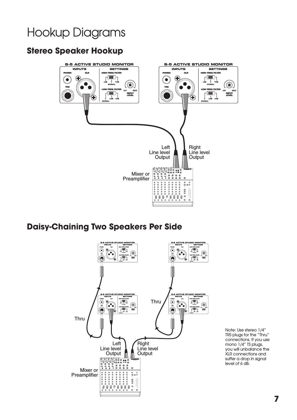 tapco s 5 owners manual