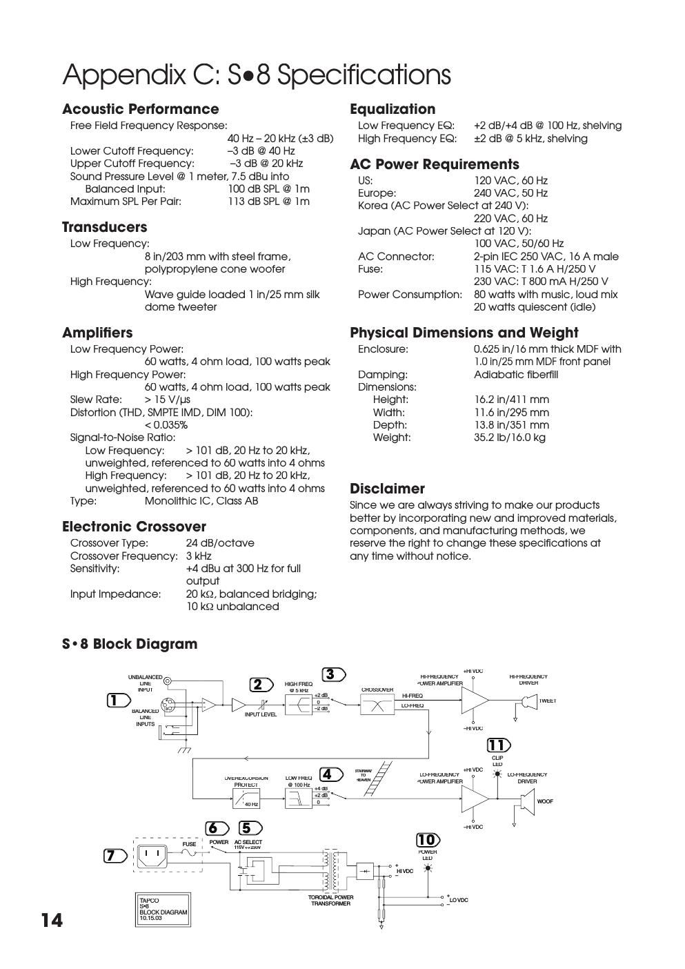 tapco s 8 brochure