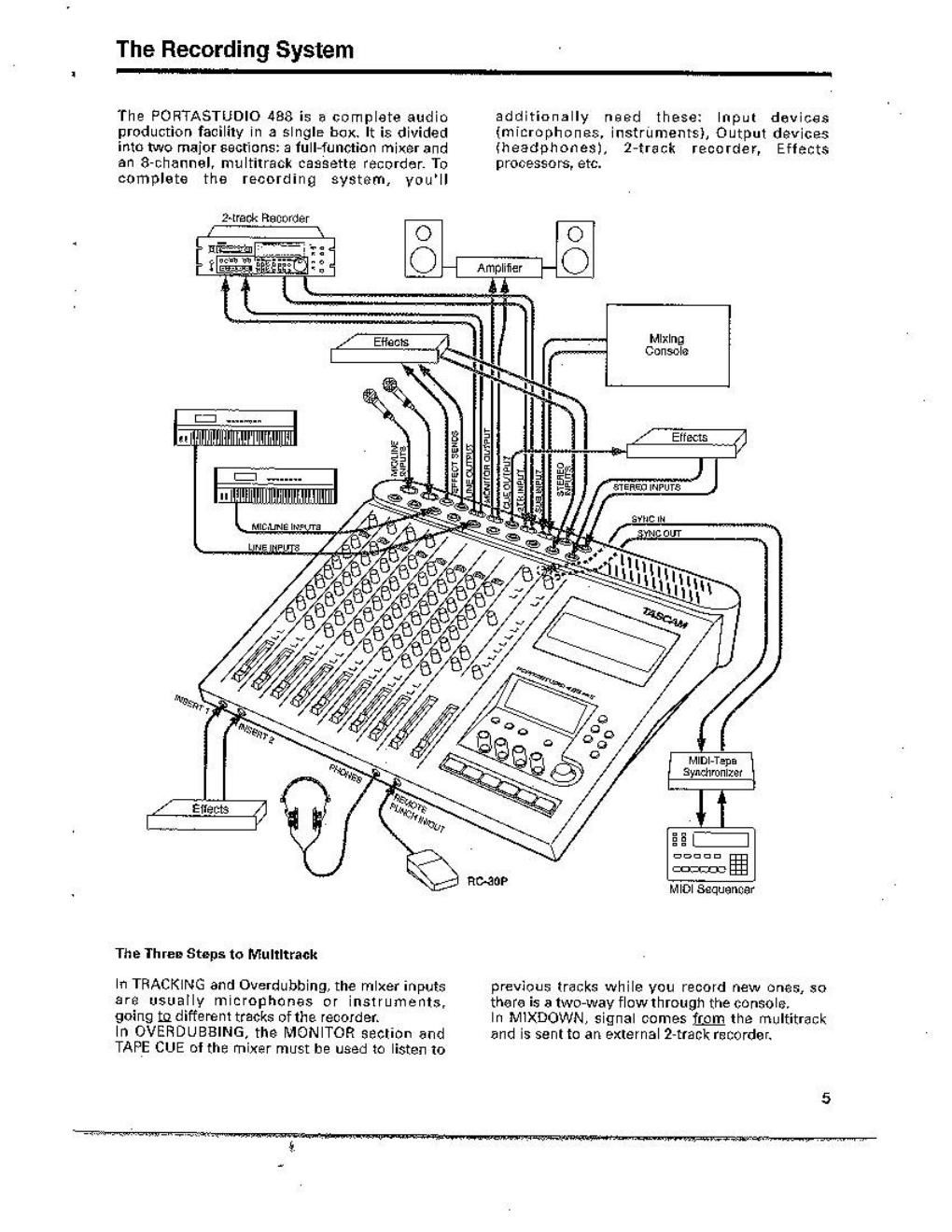 tascam 488 mk2 owners manual