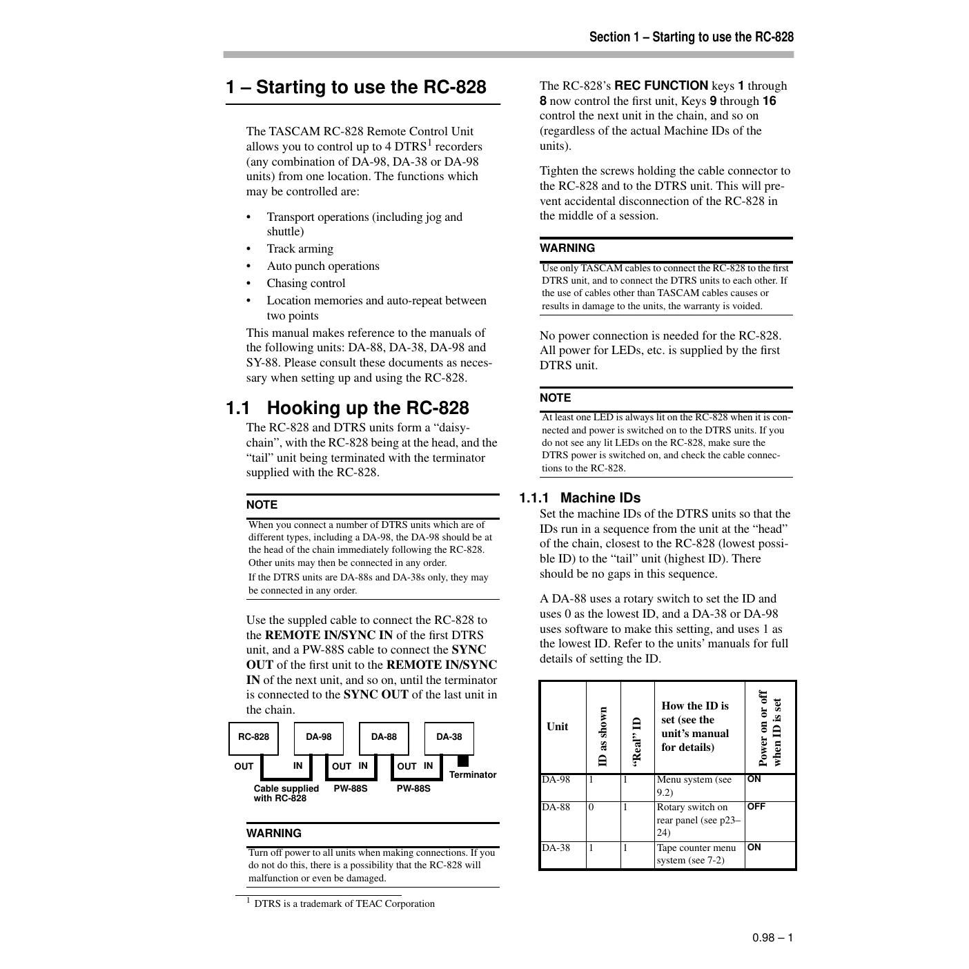 Tascam RC 828 Owners Manual