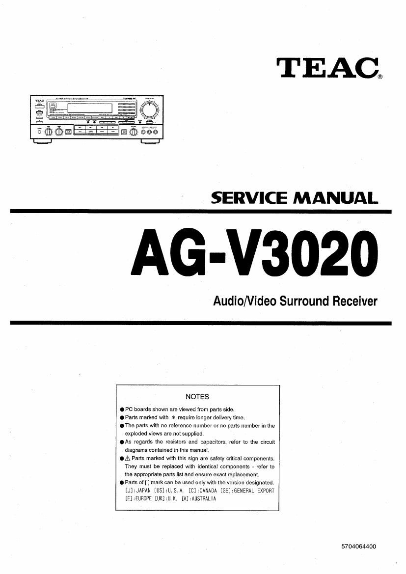 Teac AG V3020 Service Manual