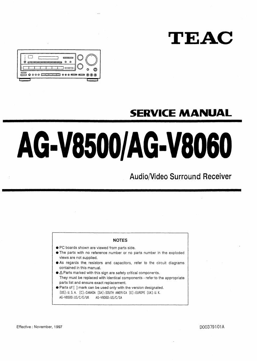 Teac AG V8060 Service Manual