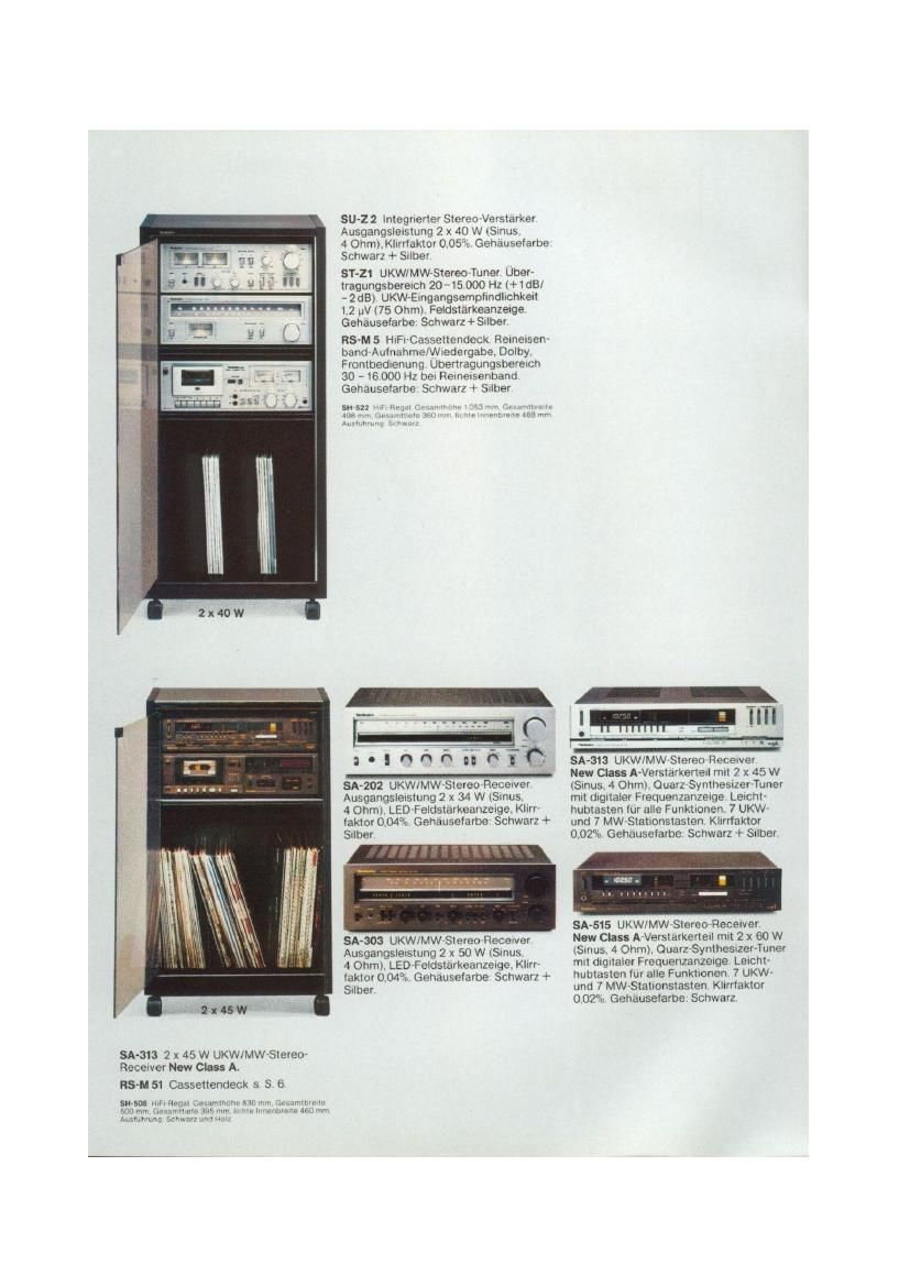 Technics Hifi Catalog 1980 81