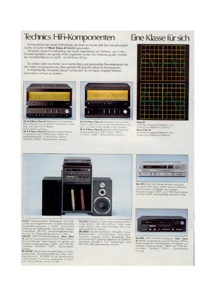 Technics Hifi Catalog 1981