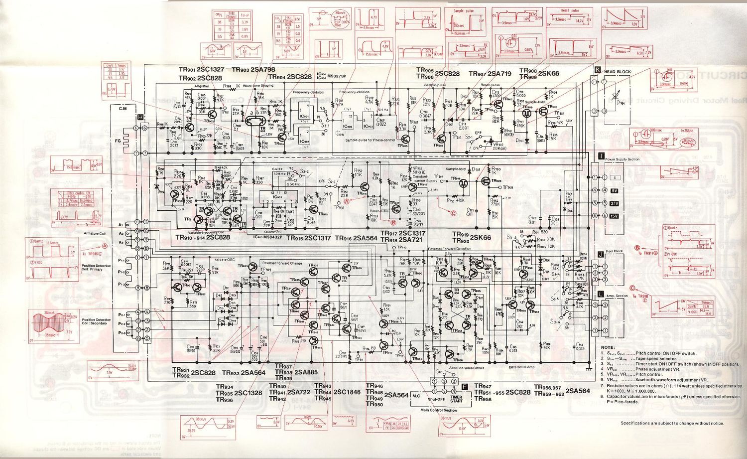 Technics RS 1500 US Schematics