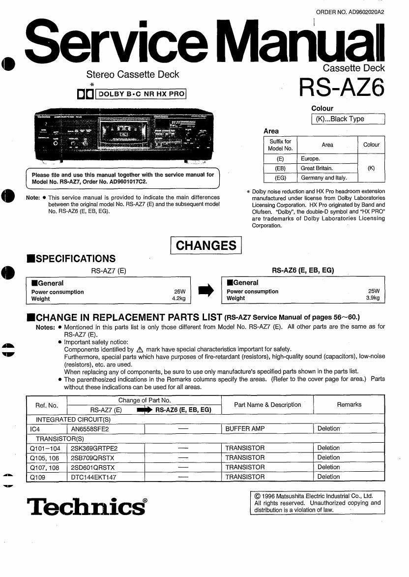 Technics RSAZ 6 Service Manual