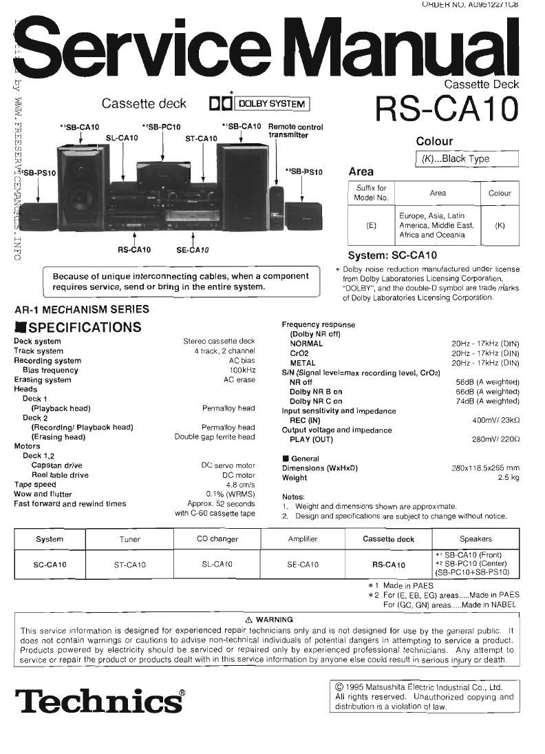 Technics RSCA 10 Service Manual