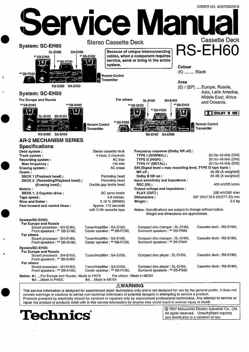 Technics RSEH 60 Service Manual