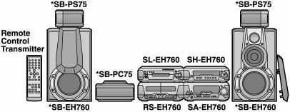 Technics RSEH 760 Service Manual