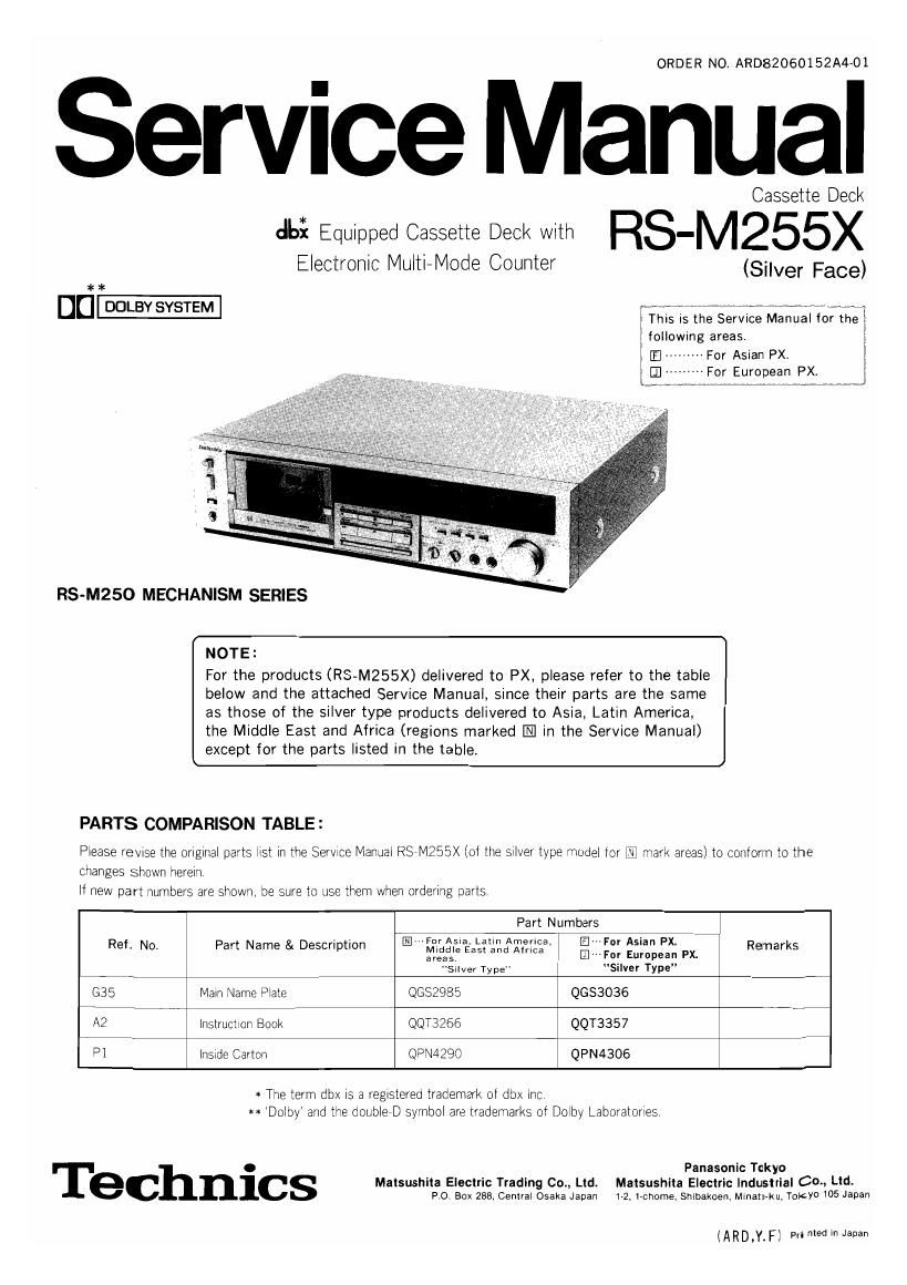 Technics RSM 255 X Service Manual