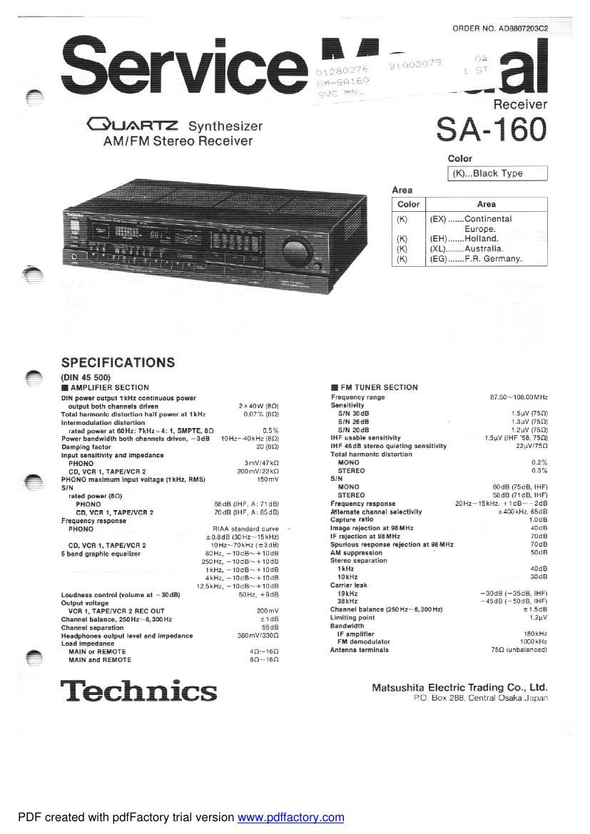 Technics SA 160 Service Manual