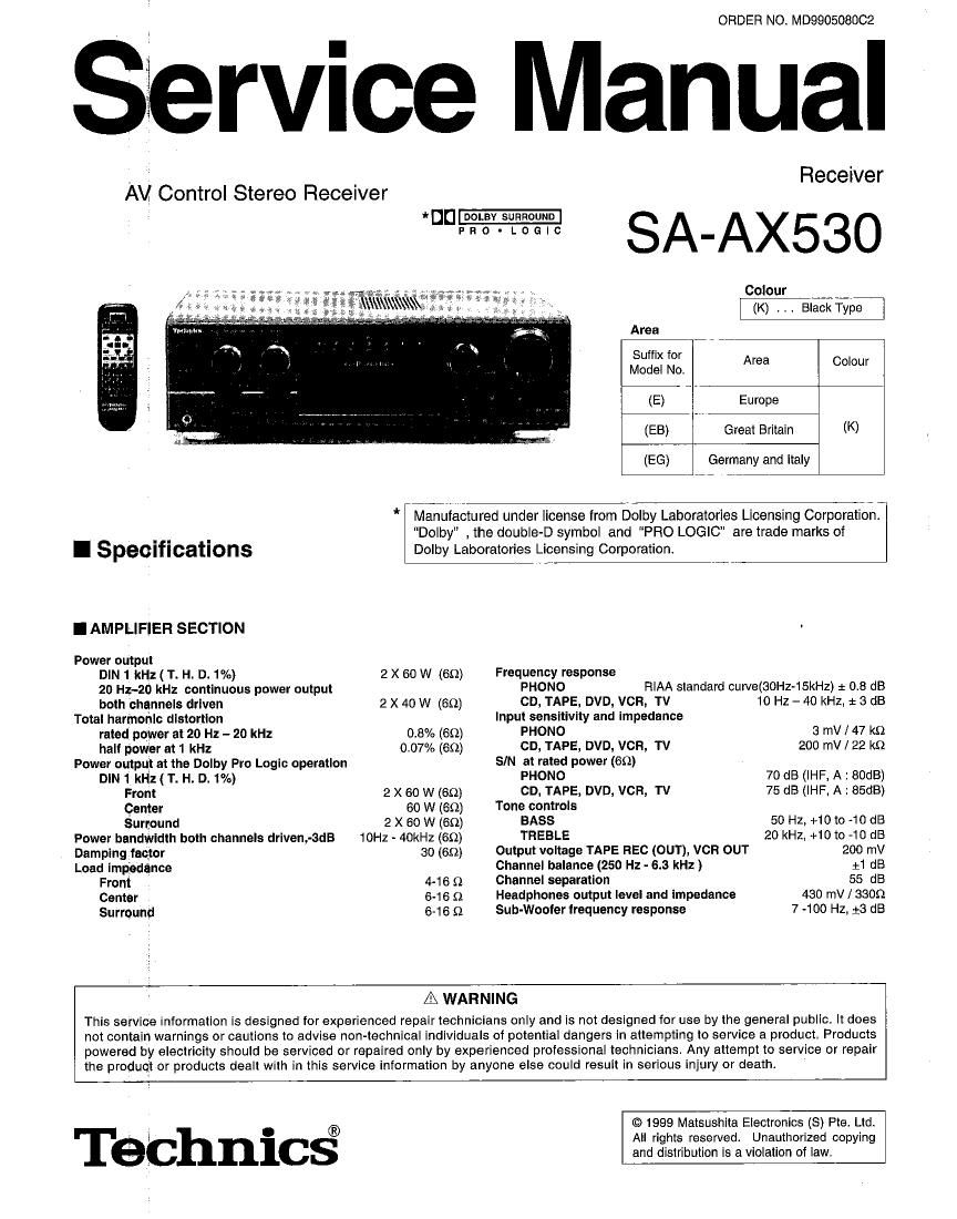 Technics SAAX 530 Schematics