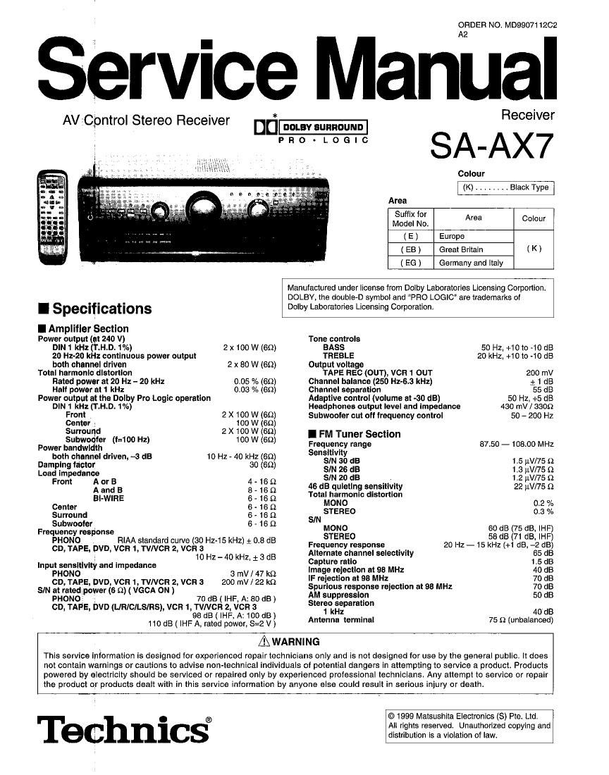 Technics SAAX 7 Service Manual
