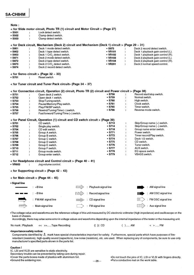 Technics SACG 84 M Schematics