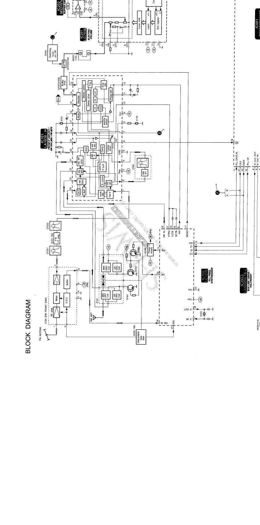 Technics SACH 650 Schematics