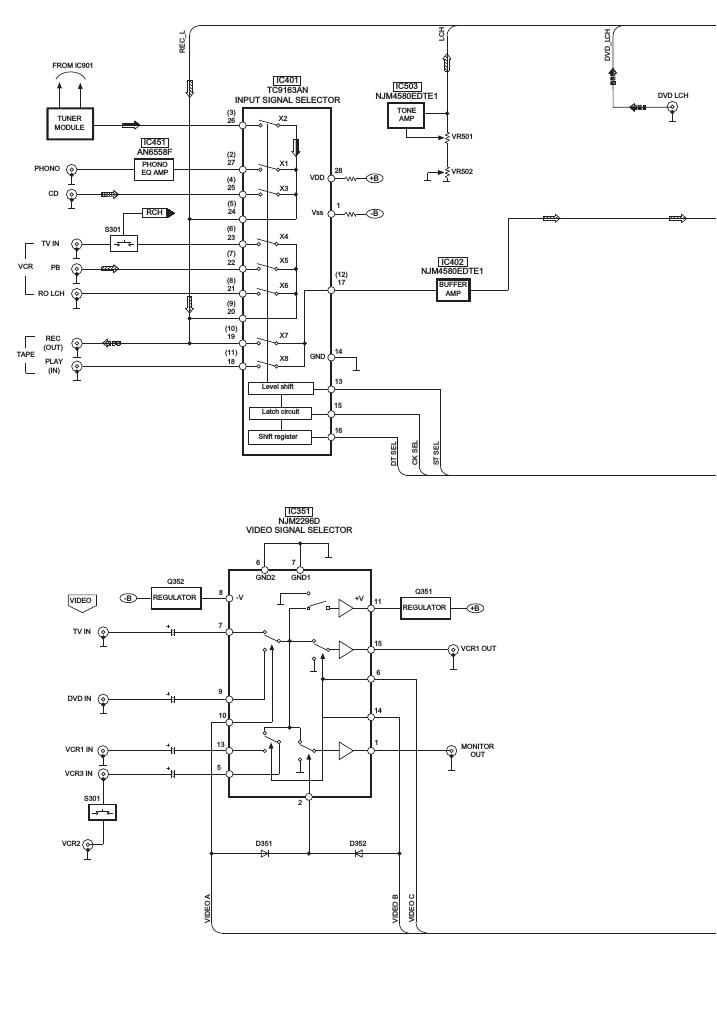 Technics SADA 8 Service Manual