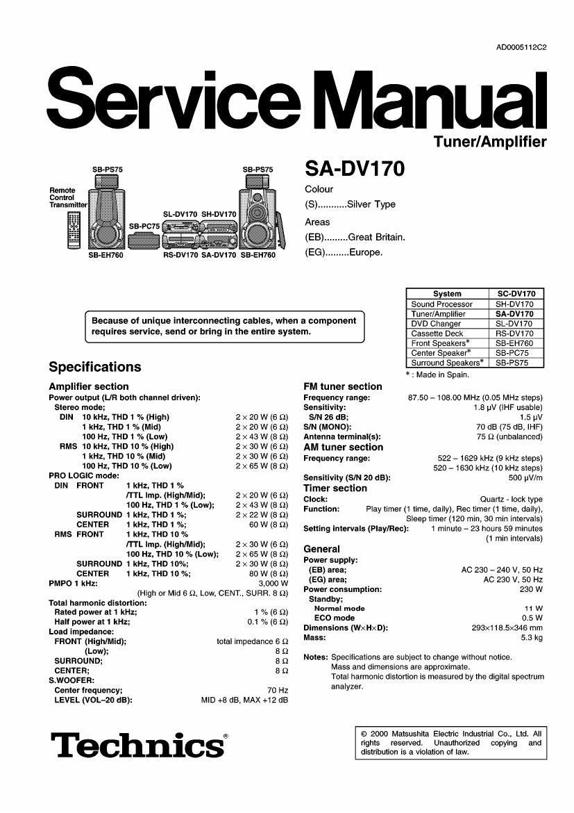 Technics SADV 170 Service Manual