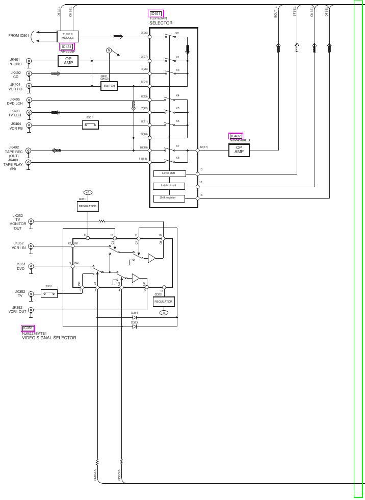 Technics SADX 850 Schematics