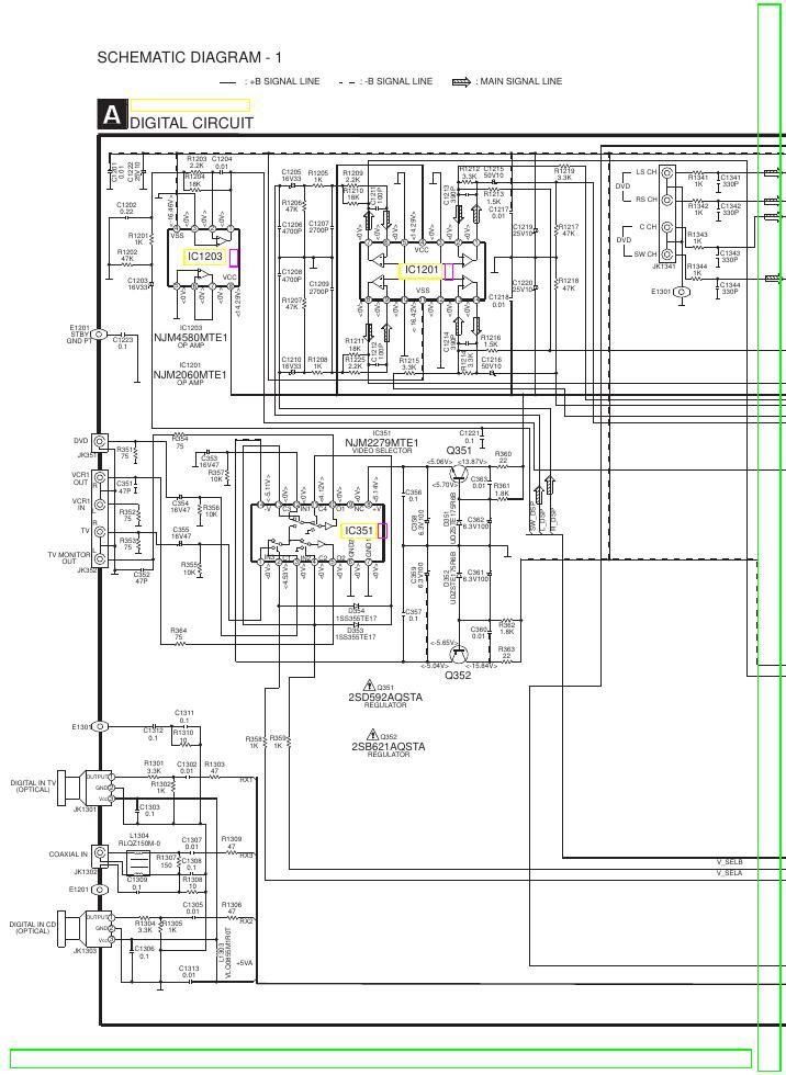 Technics SADX 850 Service Manual