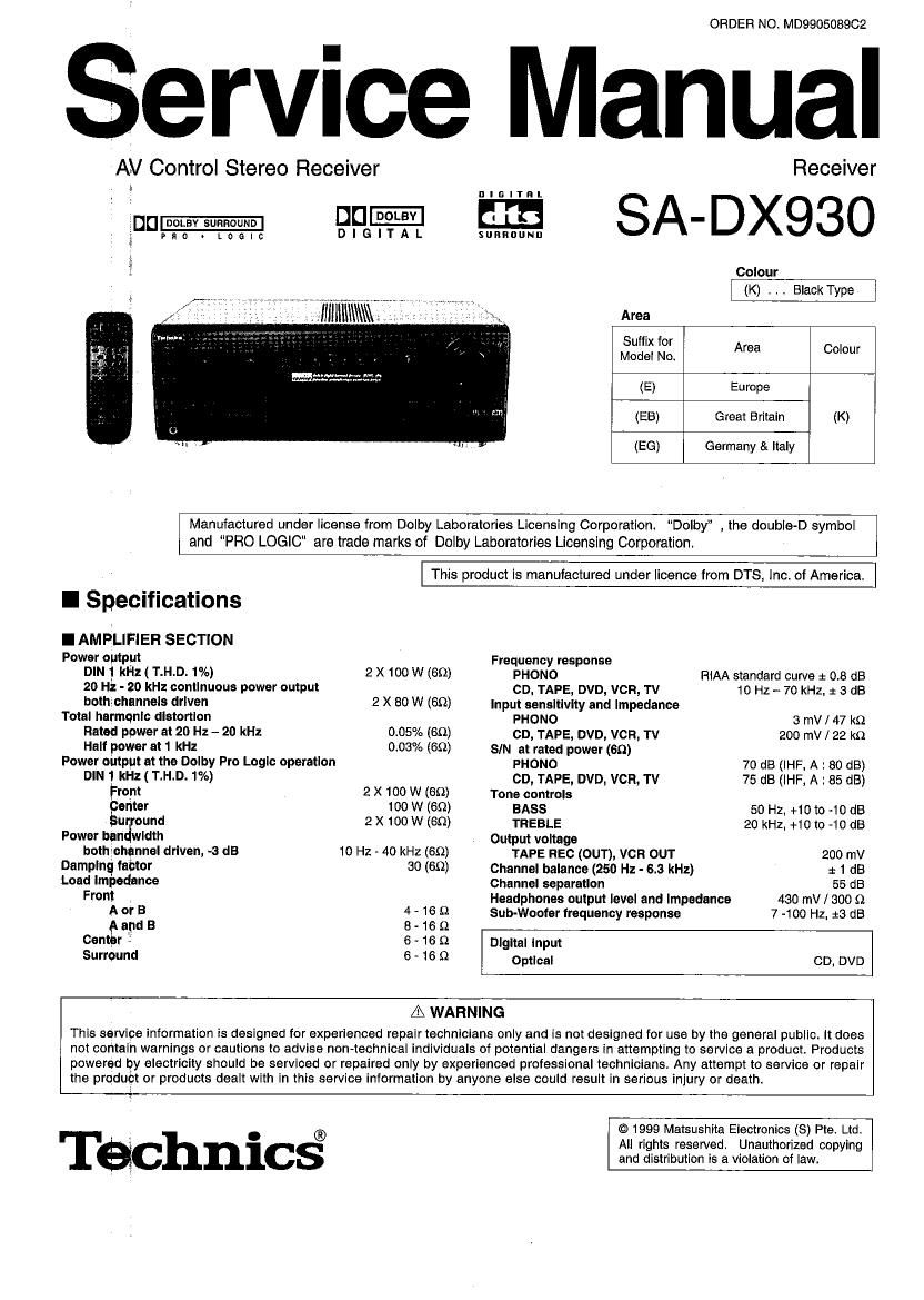 Technics SADX 930 Service Manual