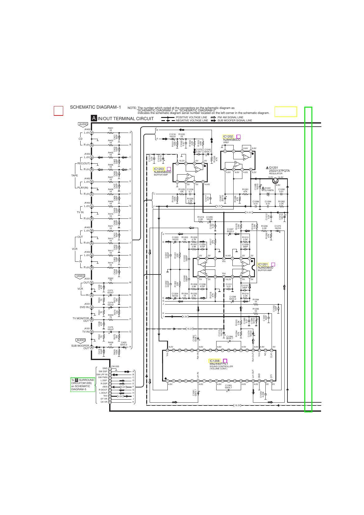 Technics SADX 940 Schematics