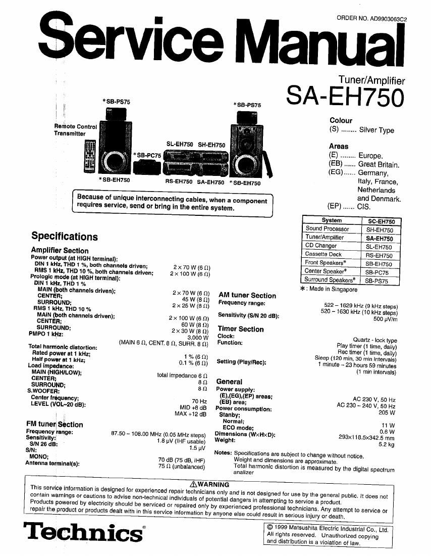 Technics SAEH 750 Service Manual