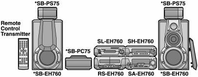 Technics SAEH 760 Service Manual