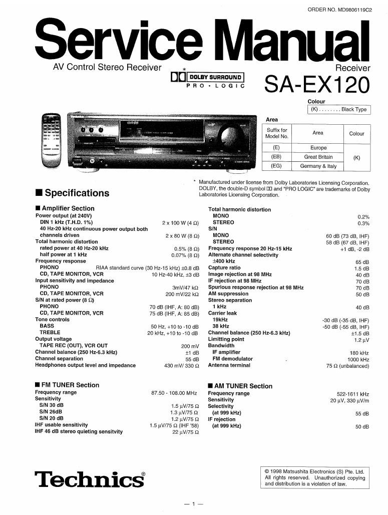 Technics SAEX 120 Service Manual