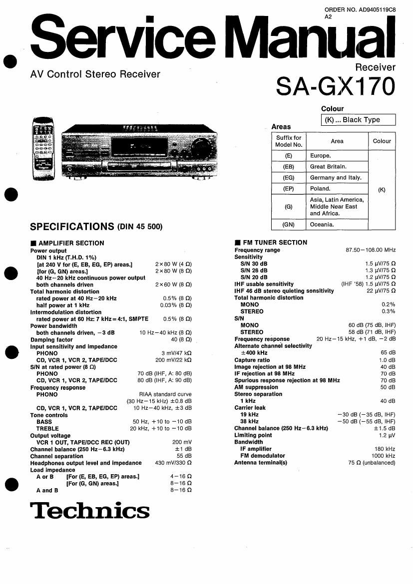 Technics SAEX 170 Service Manual