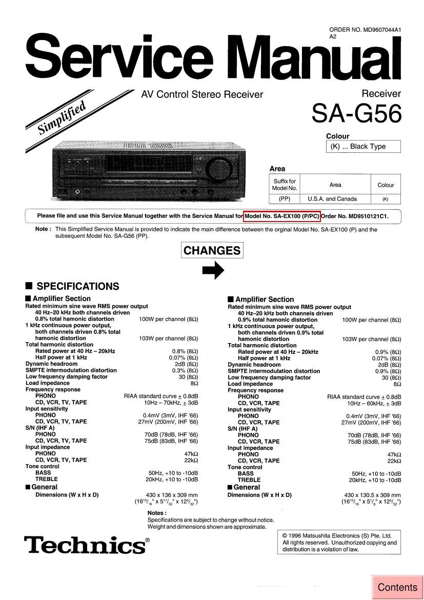 Technics SAG 56 Service Manual