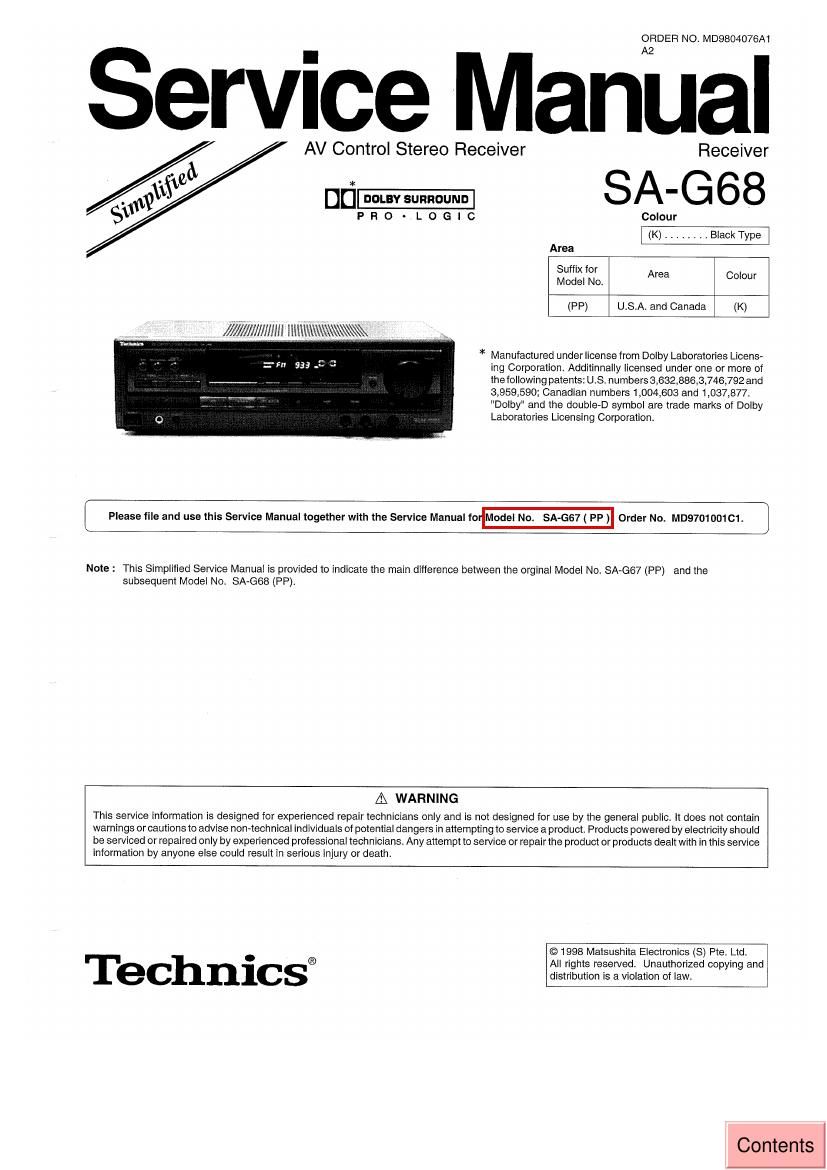 Technics SAG 68 Service Manual