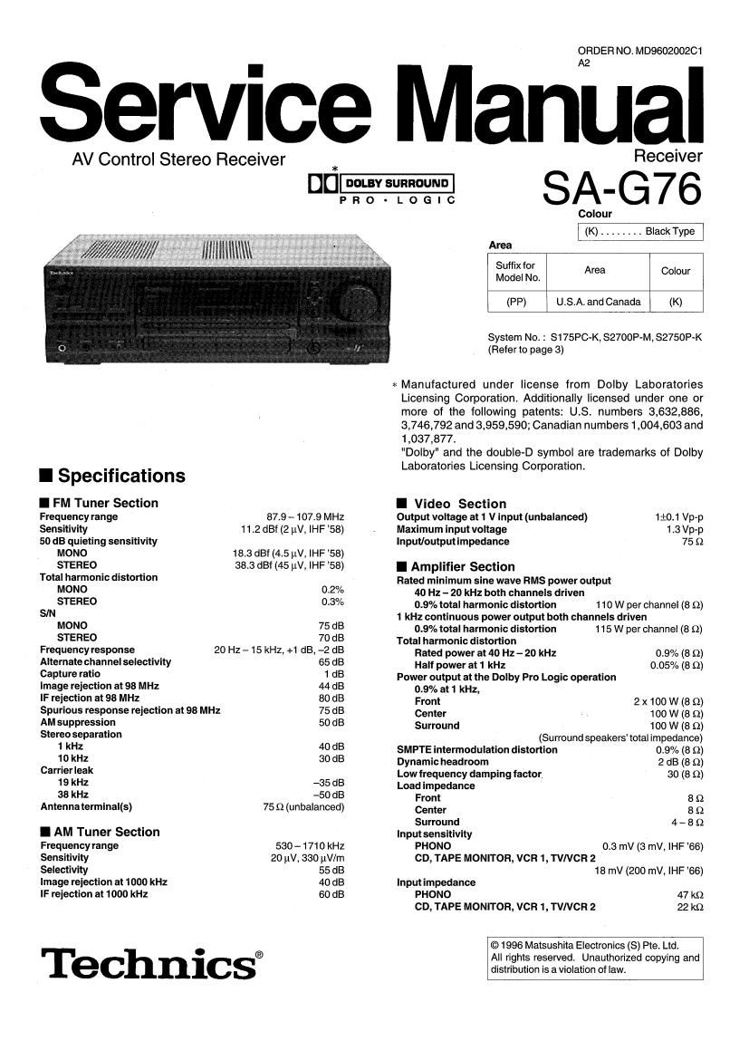 Technics SAG 76 Service Manual