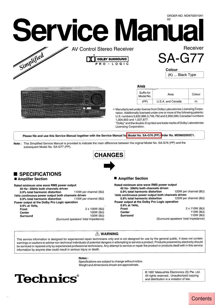 Technics SAG 77 Service Manual