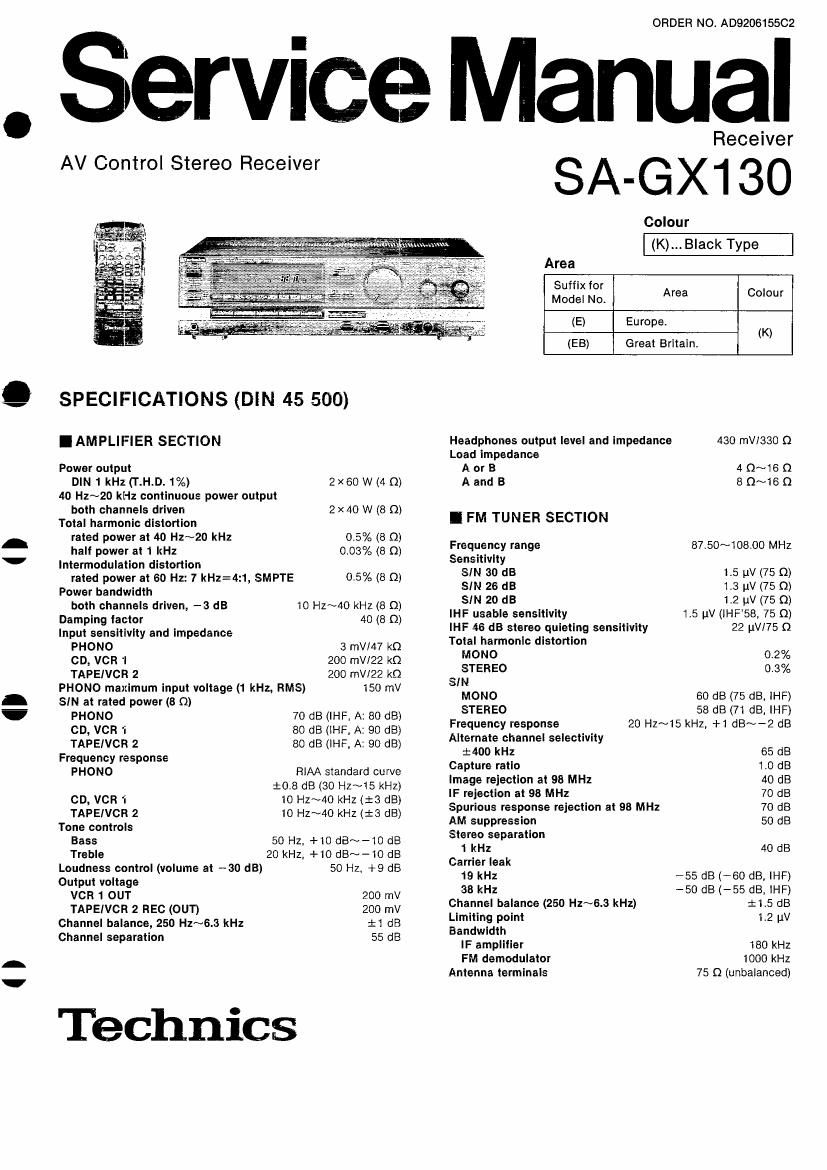 Technics SAGX 130 Service Manual