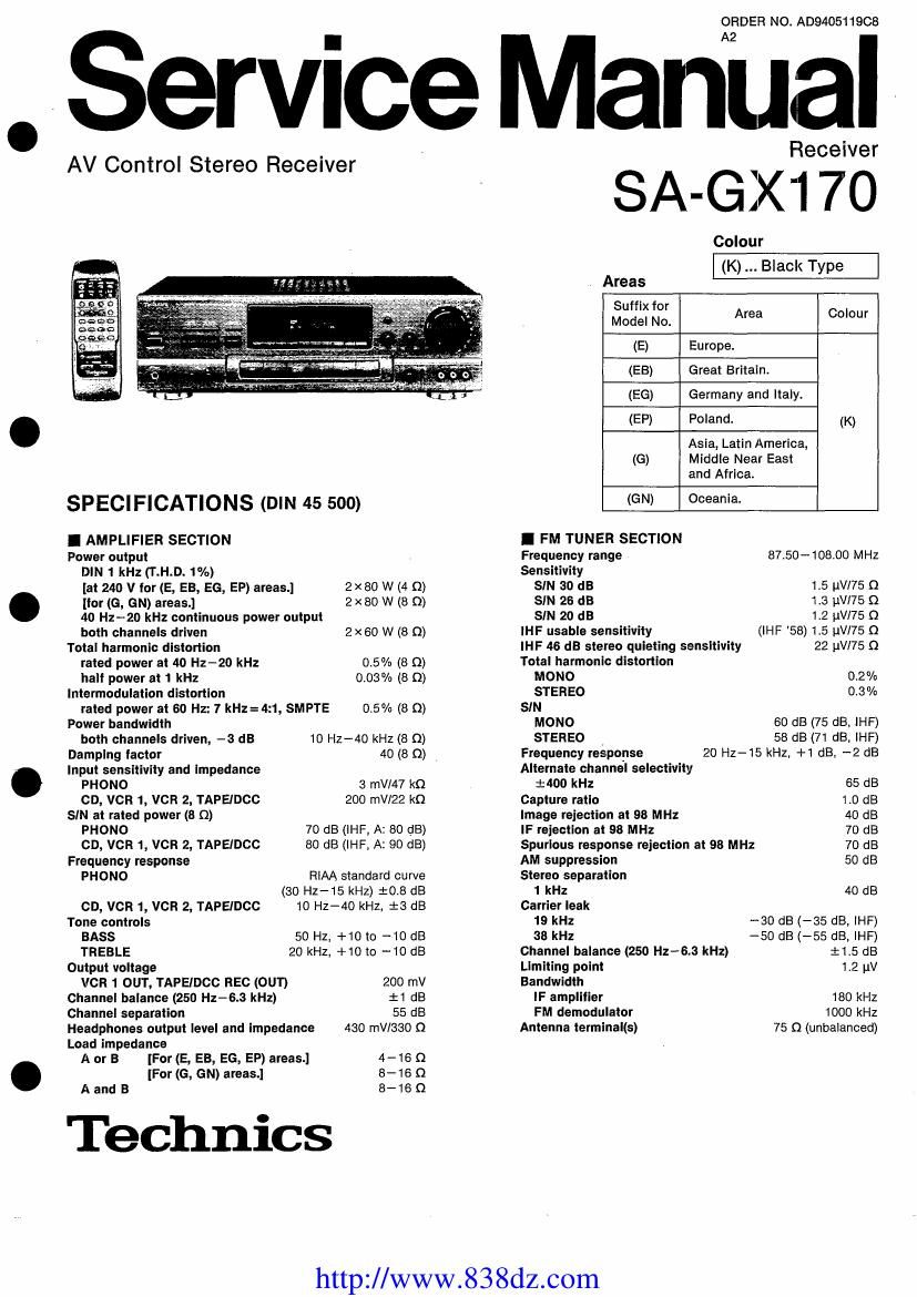 Technics SAGX 170 Service Manual