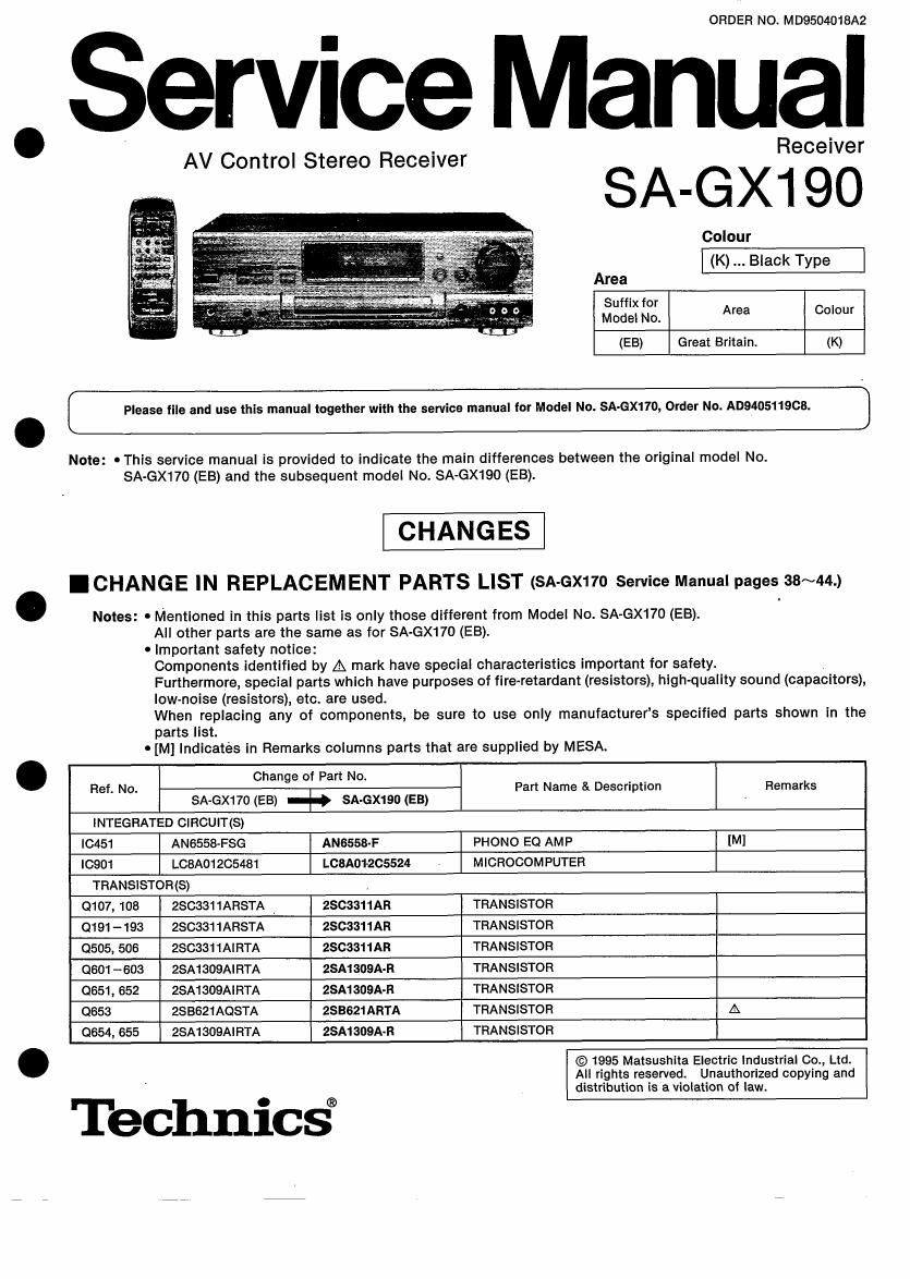 Technics SAGX 190 Service Manual
