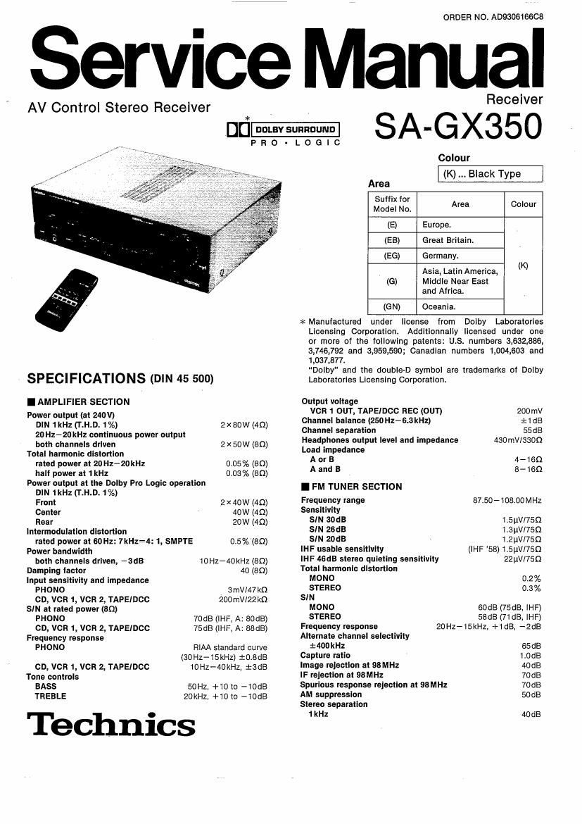 Technics SAGX 350 Service Manual