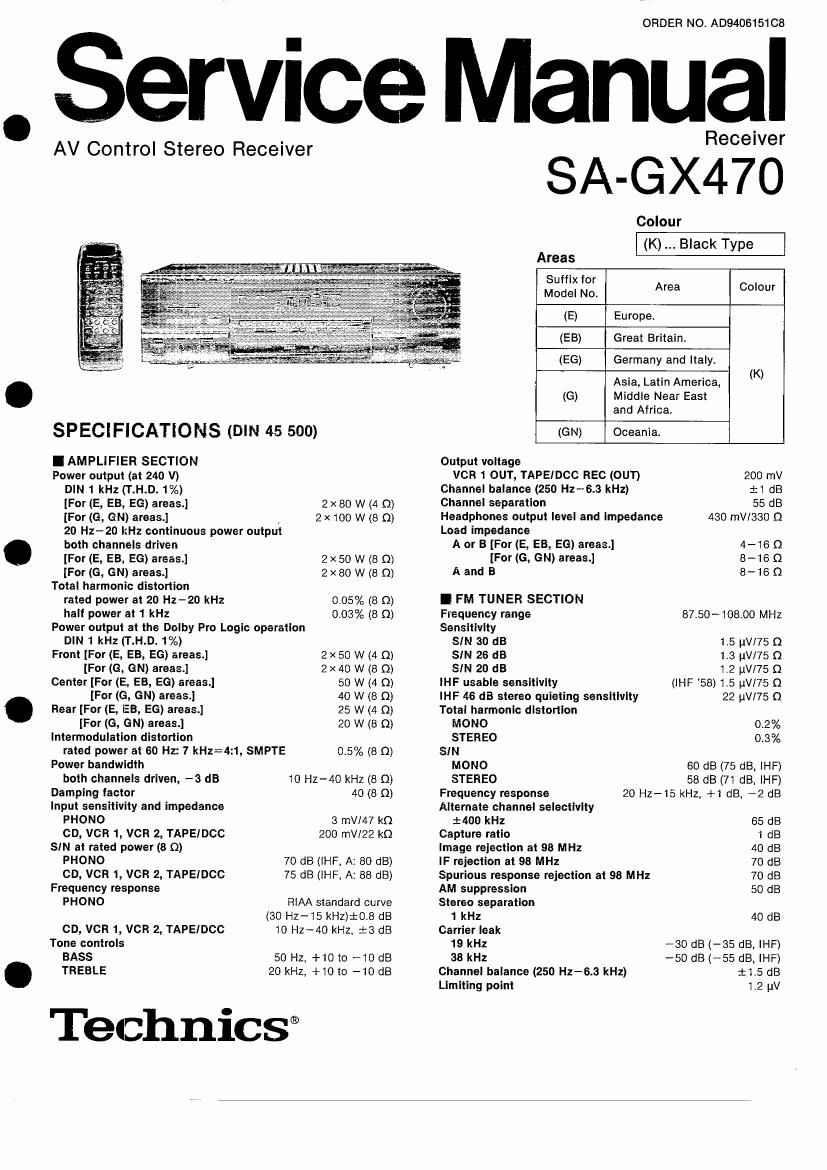 Technics SAGX 470 Service Manual