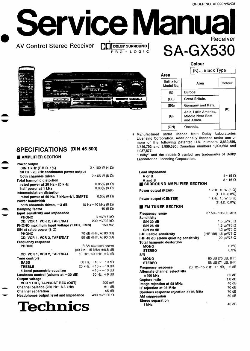 Technics SAGX 530 Service Manual