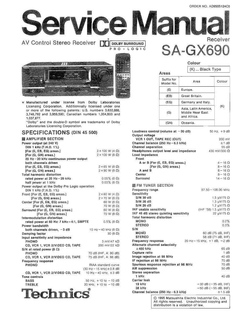 Technics SAGX 690 Service Manual
