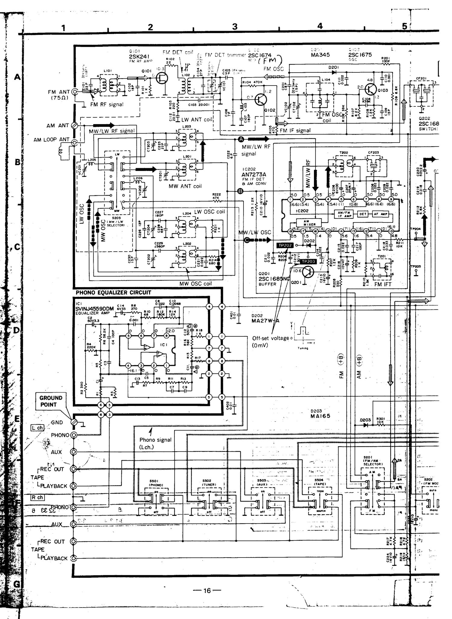 Technics SAZ 50 Schematics