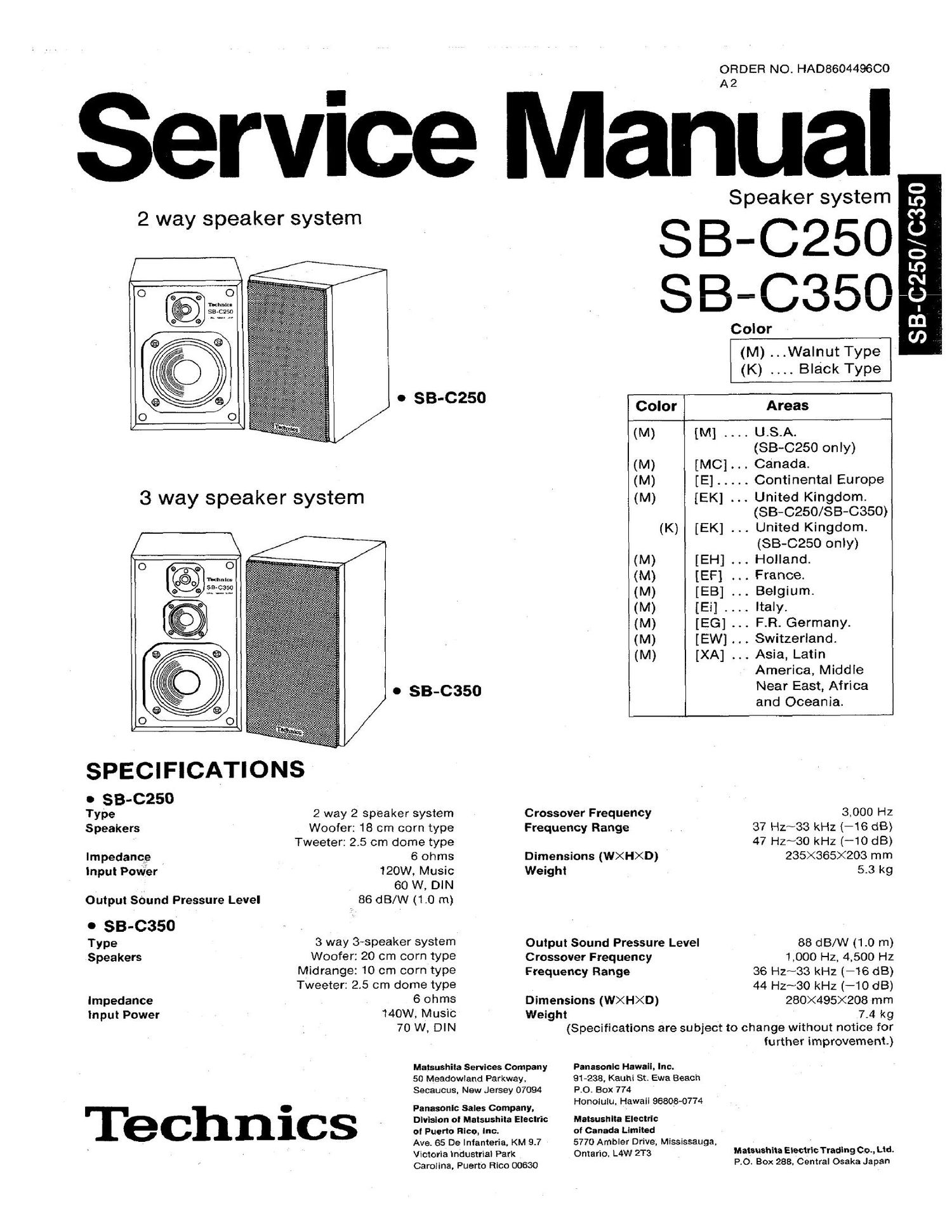Technics SBC 350 SBC 250 Service Manual