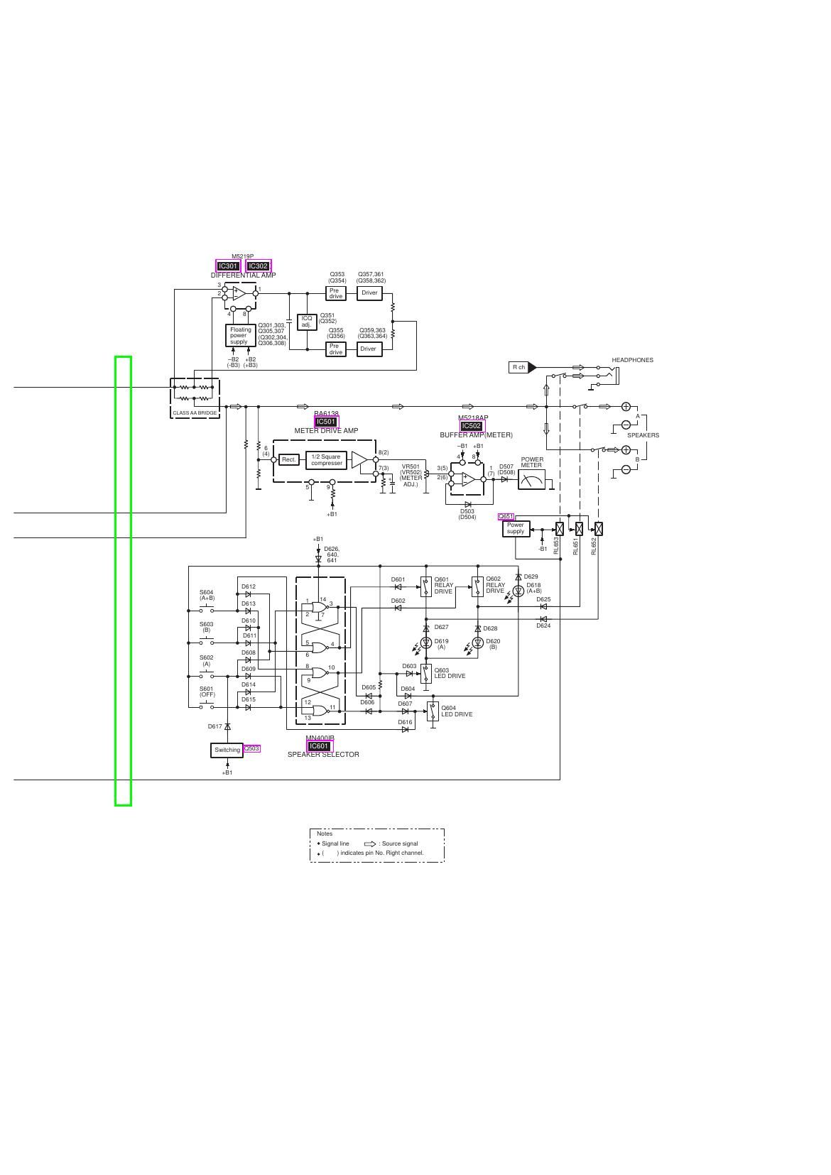 Technics SEA 3000 Schematics