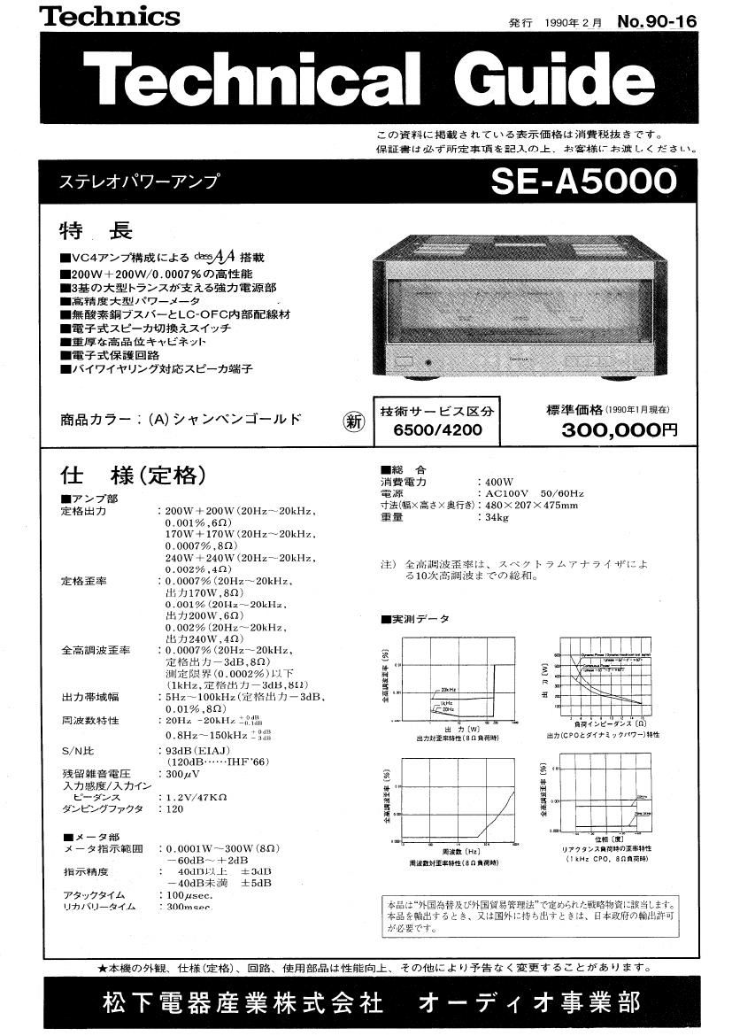 Technics SEA 5000 Service Manual