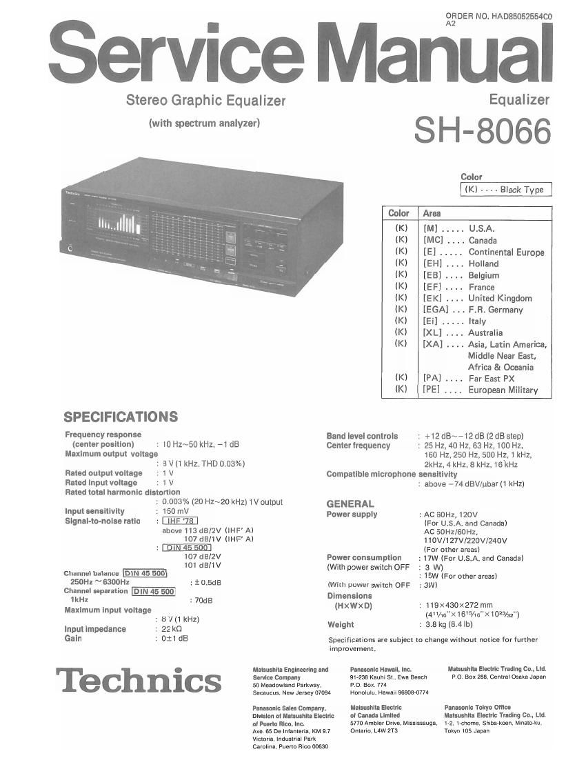 Technics SH 8066 Service Manual
