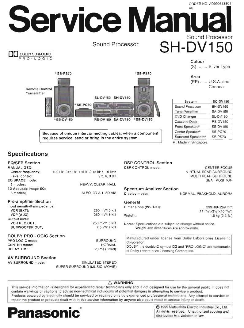 Technics SHDV 150 Service Manual