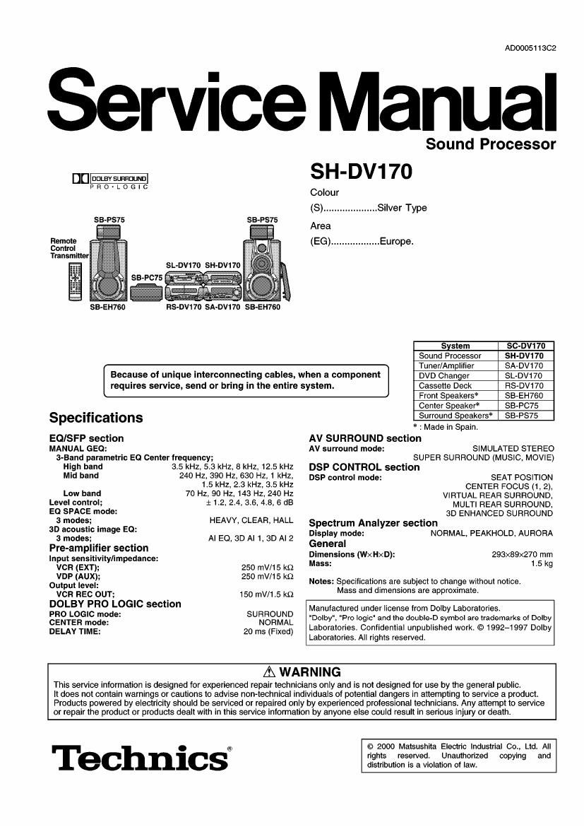 Technics SHDV 170 Service Manual