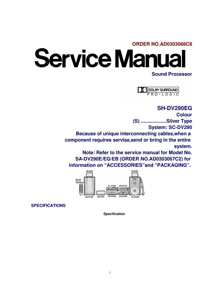 Technics SHDV 290 EG Service Manual