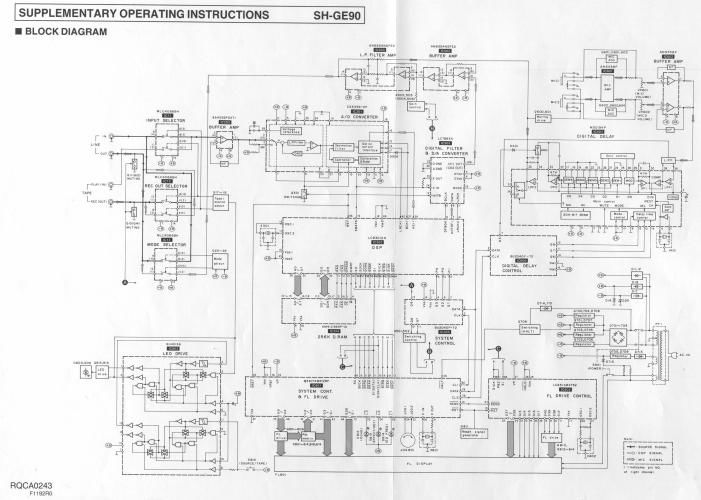 Technics SHGE 90 Schematics